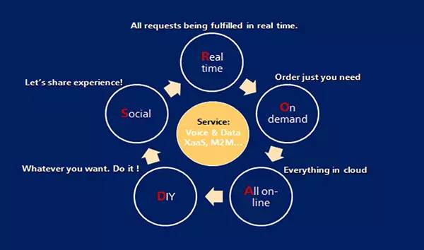 美元最大面值是多少_日本人均收入多少美元(3)