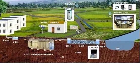 长江CEO11期最新明星学员缪文彬：做节能环保产业的“先行者”