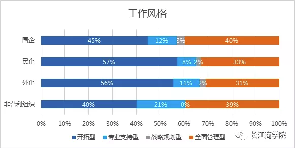 新疆人口管理(3)