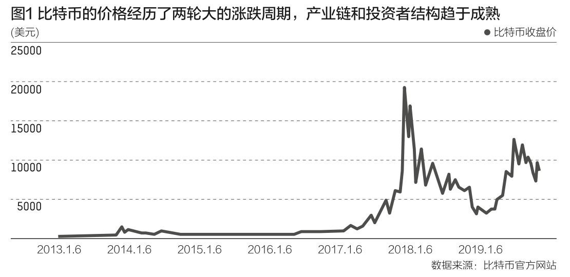 印度的人口数量_人口8年后超中国 印度搞了60多年计划生育,为什么没搞成(3)