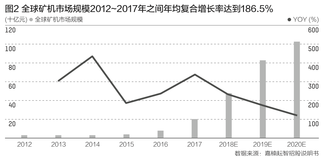印度的人口数量_人口8年后超中国 印度搞了60多年计划生育,为什么没搞成(2)
