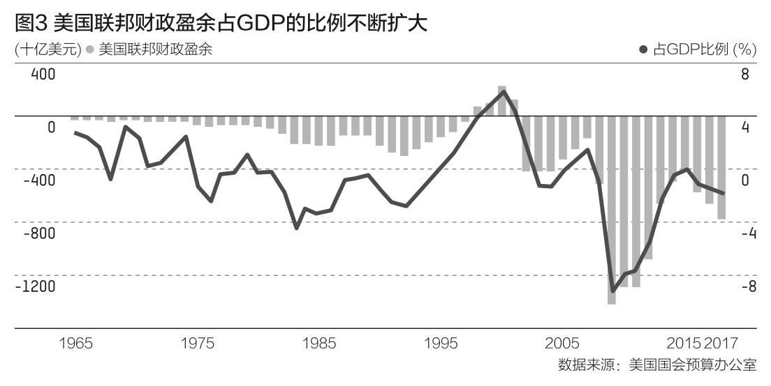 印度的人口数量_人口8年后超中国 印度搞了60多年计划生育,为什么没搞成(2)
