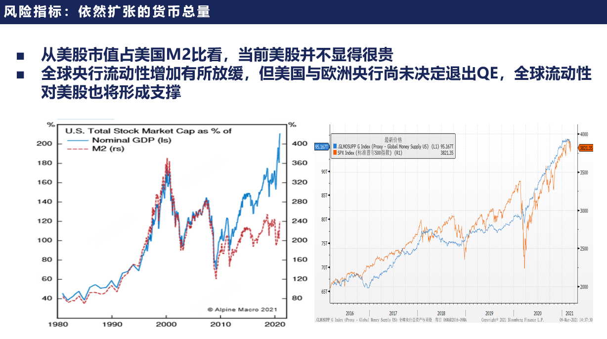 观点 教授 研究 长江商学院