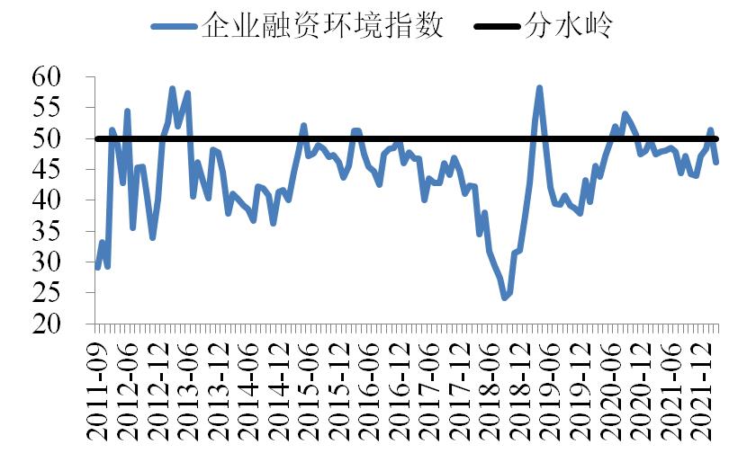 资料来源：长江商学院案例研究中心与中国经济和可持续发展研究中心