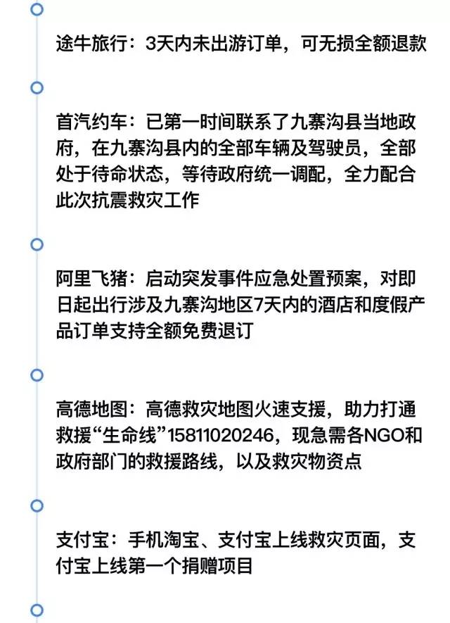 地震后我们能够些做什么？
