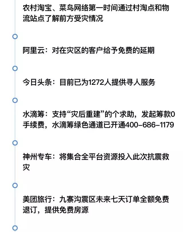 地震后我们能够些做什么？