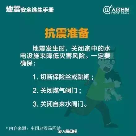 地震后我们能够些做什么？