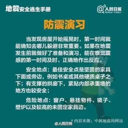 地震后我们能够些做什么？