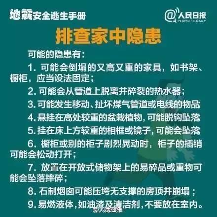 地震后我们能够些做什么？