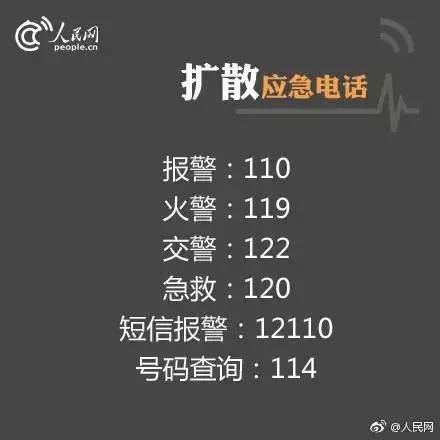 地震后我们能够些做什么？