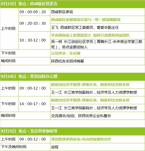 来西安，与创业新贵、实业领袖和顶级投资人一起Rock！创创公社移动交互课堂第二站即将华丽启程！
