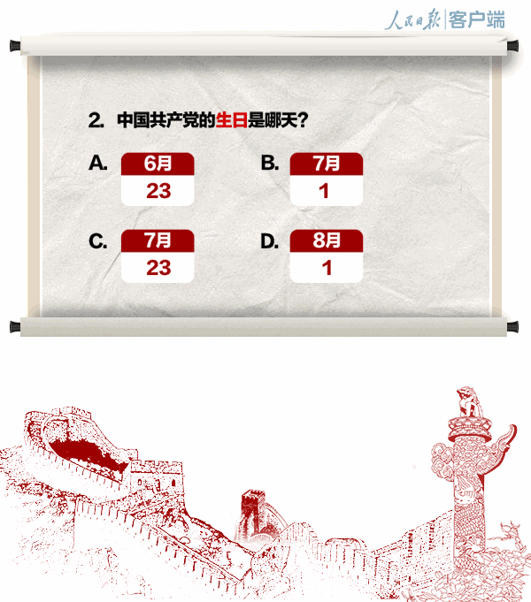 中国最牛创业团队，你了解多少？