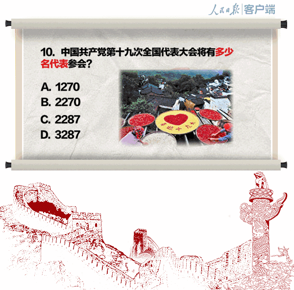 中国最牛创业团队，你了解多少？