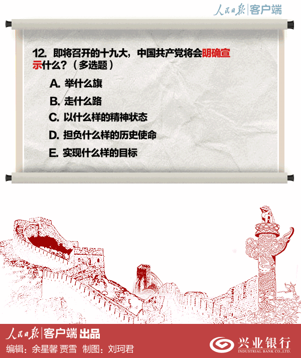 中国最牛创业团队，你了解多少？