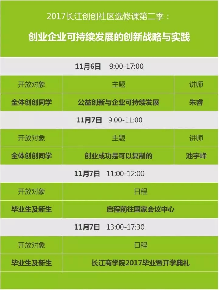 长江商学院15周年创创特献 | 朱睿教授、池宇峰导师：创业企业可持续发展的创新战略与实践
