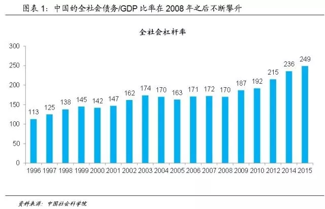 李海涛：站在十九大看中国潜力