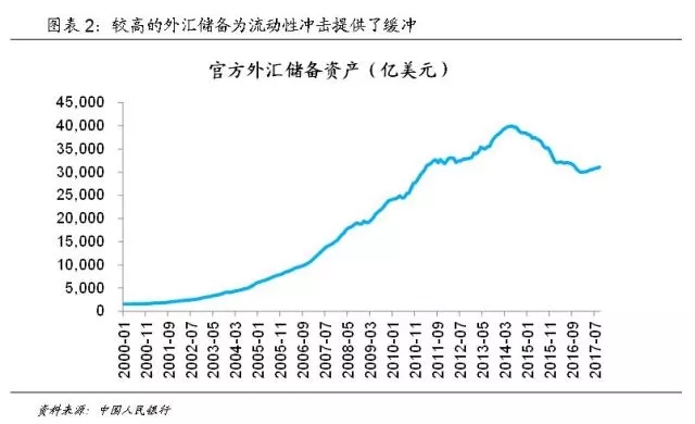 李海涛：站在十九大看中国潜力