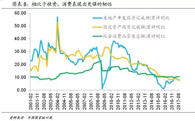 李海涛：站在十九大看中国潜力