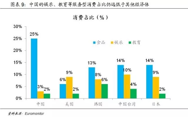 李海涛：站在十九大看中国潜力