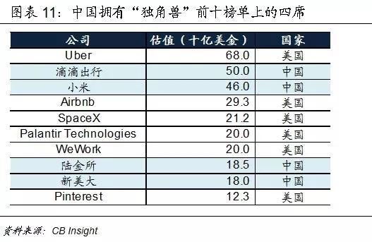 李海涛：站在十九大看中国潜力