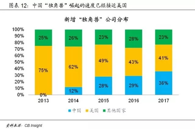 李海涛：站在十九大看中国潜力