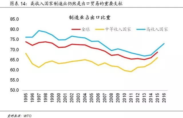 李海涛：站在十九大看中国潜力