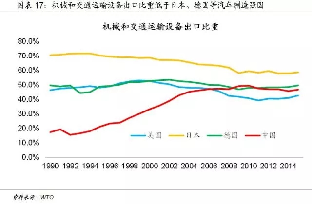 李海涛：站在十九大看中国潜力