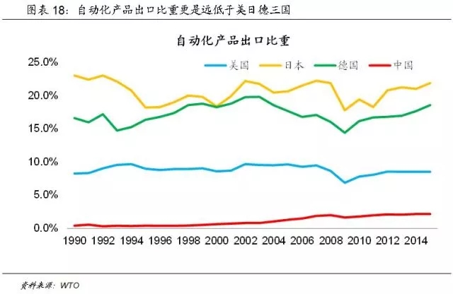 李海涛：站在十九大看中国潜力