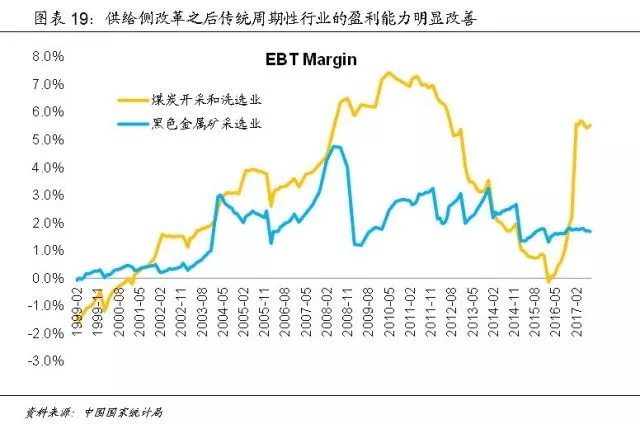 李海涛：站在十九大看中国潜力
