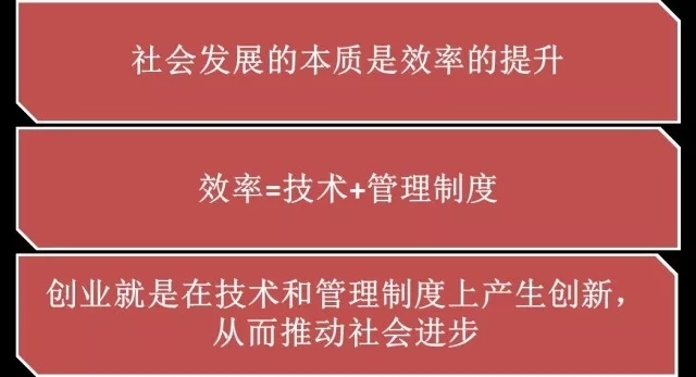 创创饭堂 | 创业成功可以复制？池宇峰：首先把握创业成功的路径规律