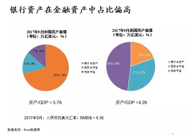 创创饭堂 | 欧阳辉：金融创新时代，企业融资应该注意些什么？