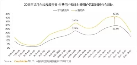QuestMobile 2017年中国移动互联网年度报告