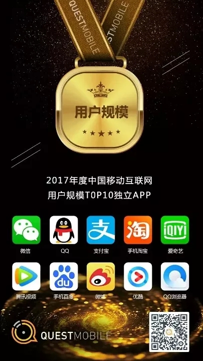 QuestMobile 2017年中国移动互联网年度报告