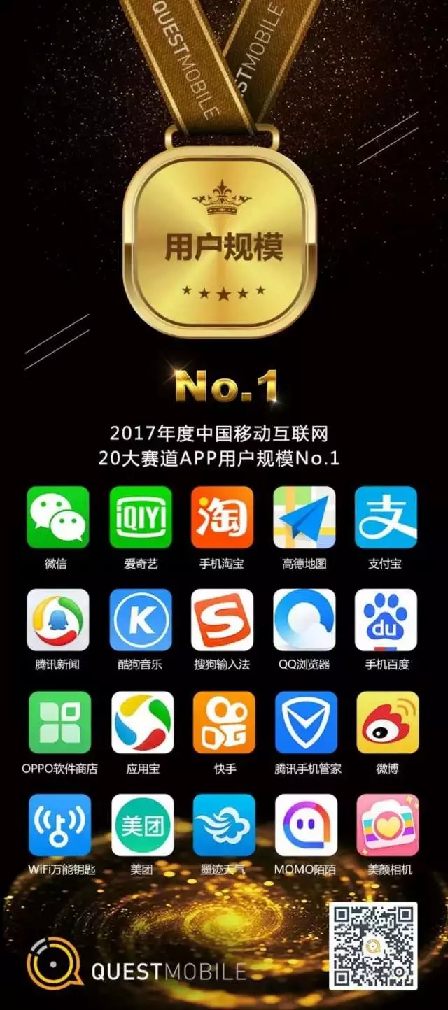 QuestMobile 2017年中国移动互联网年度报告