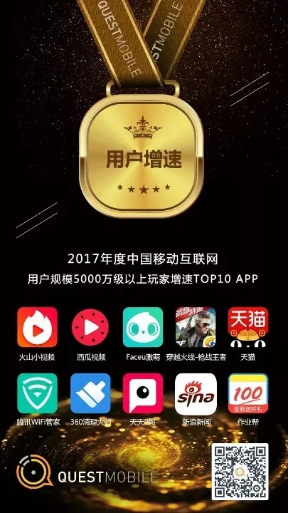 QuestMobile 2017年中国移动互联网年度报告