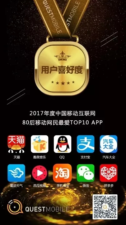 QuestMobile 2017年中国移动互联网年度报告