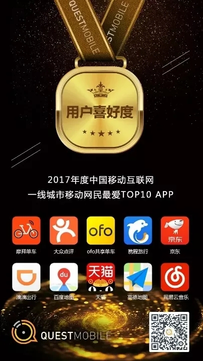 QuestMobile 2017年中国移动互联网年度报告