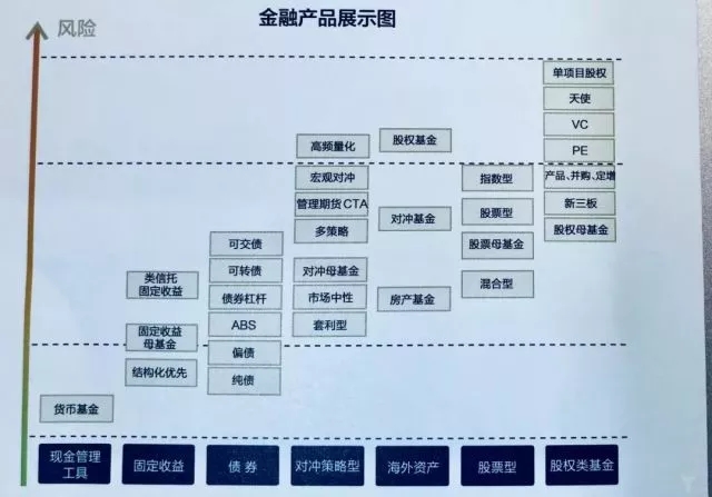 创创喜报 | “金斧子”完成C1轮1亿元融资