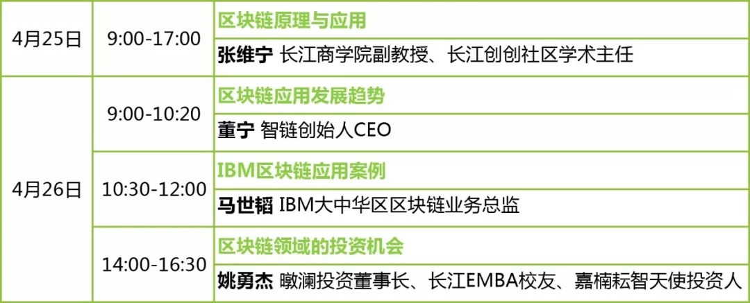 抢座啦！长江创创社区选修课：区块链应用发展趋势与投资机会