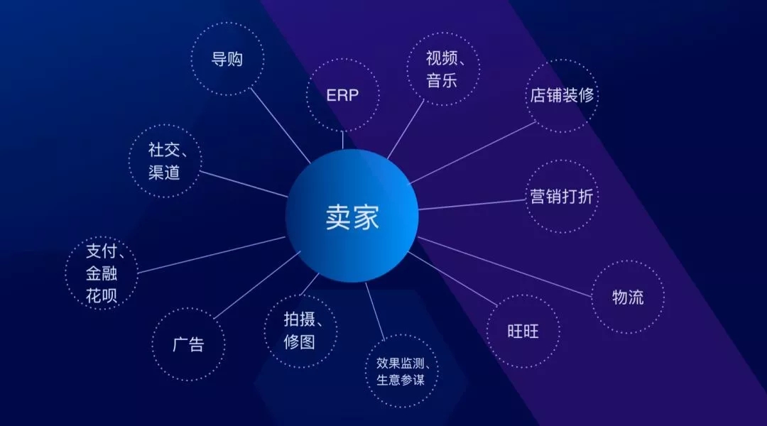 曾鸣：未来二十年的竞争，拼的是什么？